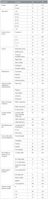 Correlations between empathy fatigue, occupational identity, and sleep quality in nursing staff: a cross-sectional study